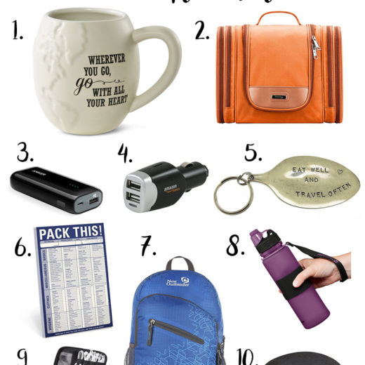 Holiday Gift Guide for the Traveler